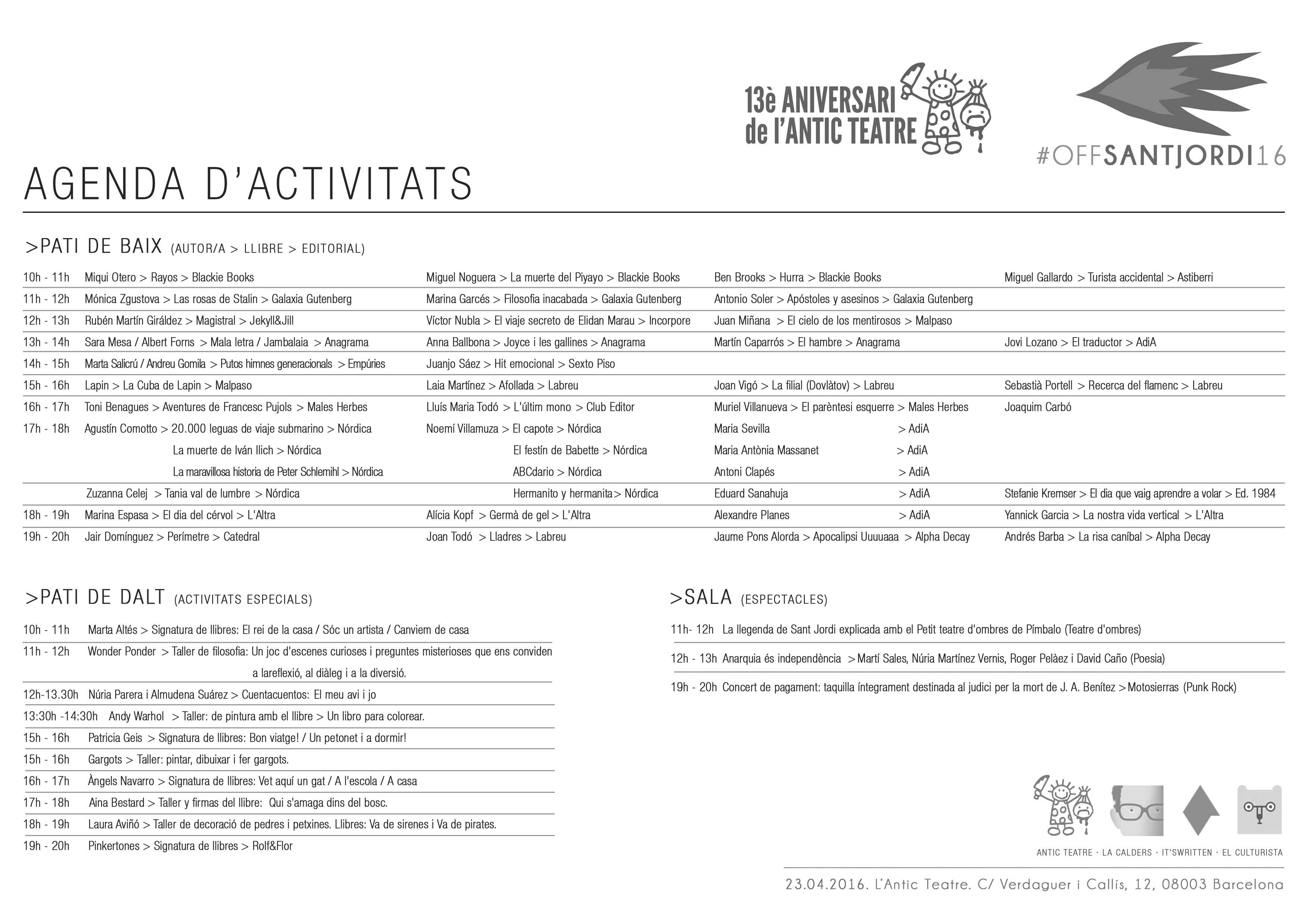 lista_ACTIVIDADES_prensa_ok