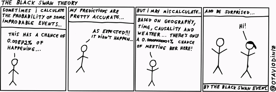 teoria cisne negro