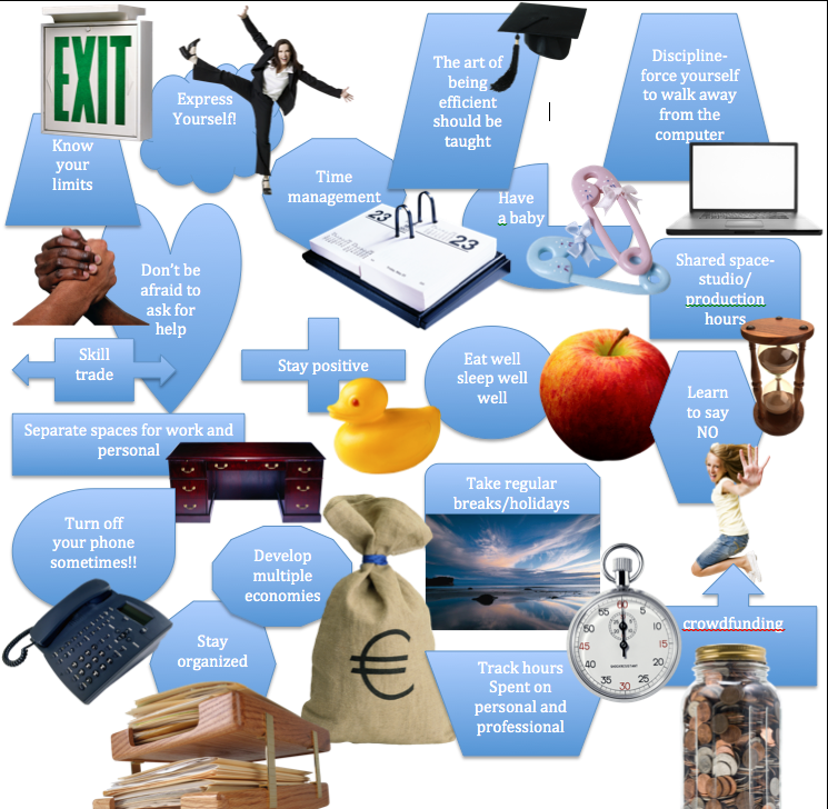 Freelancer Party Creative Notetaking