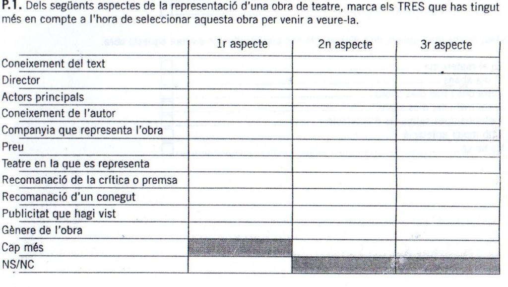 teatrelliure3 teatrelliure3