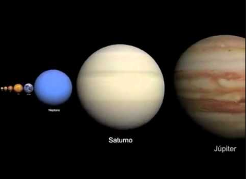 la escala del universo la escala del universo